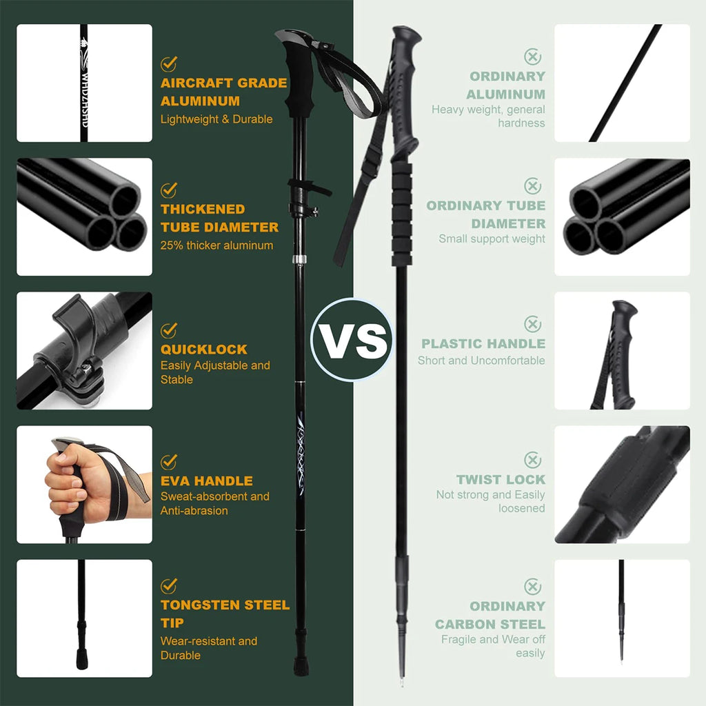 Aluminum Alloy 5-Section Folding Trekking Pole