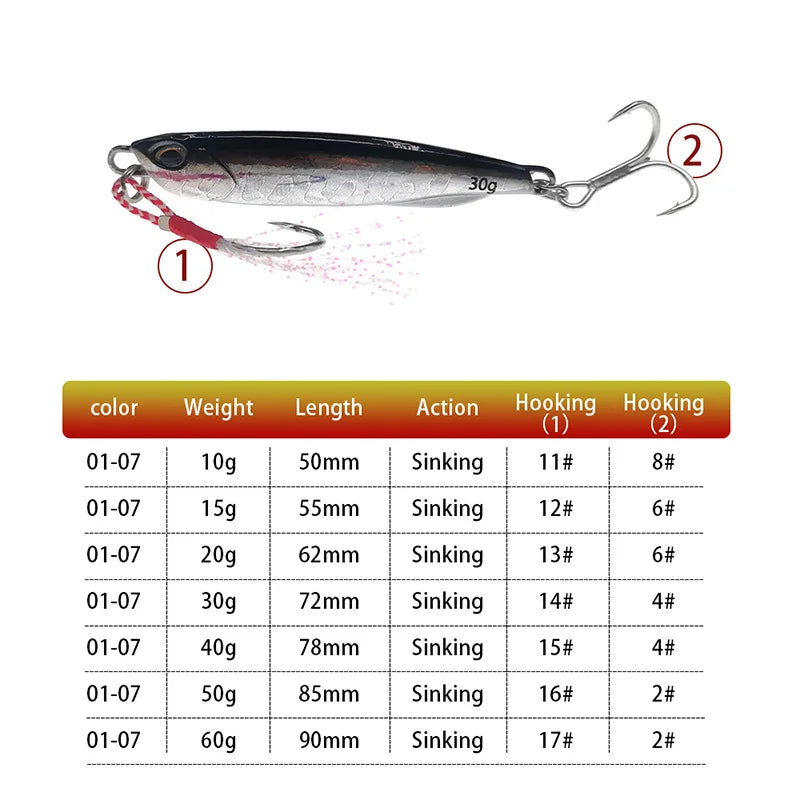 Metal Cast Jig Spoon Sea Bass Fishing Lure close-up view
