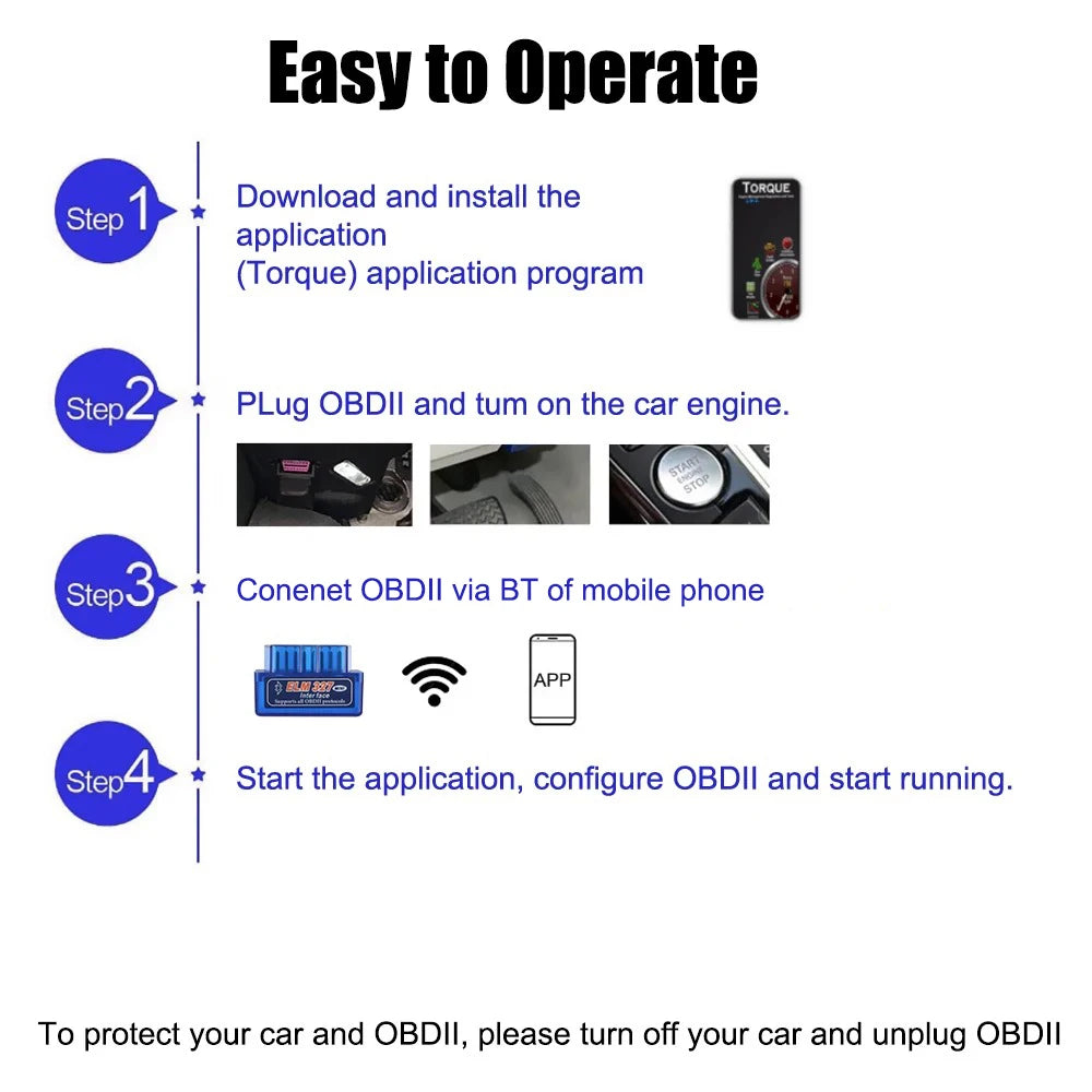 Mini ELM327 V1.5/V2.1 Bluetooth OBD2 Scanner Code Reader Car Diagnostic Tools Check En close-up view