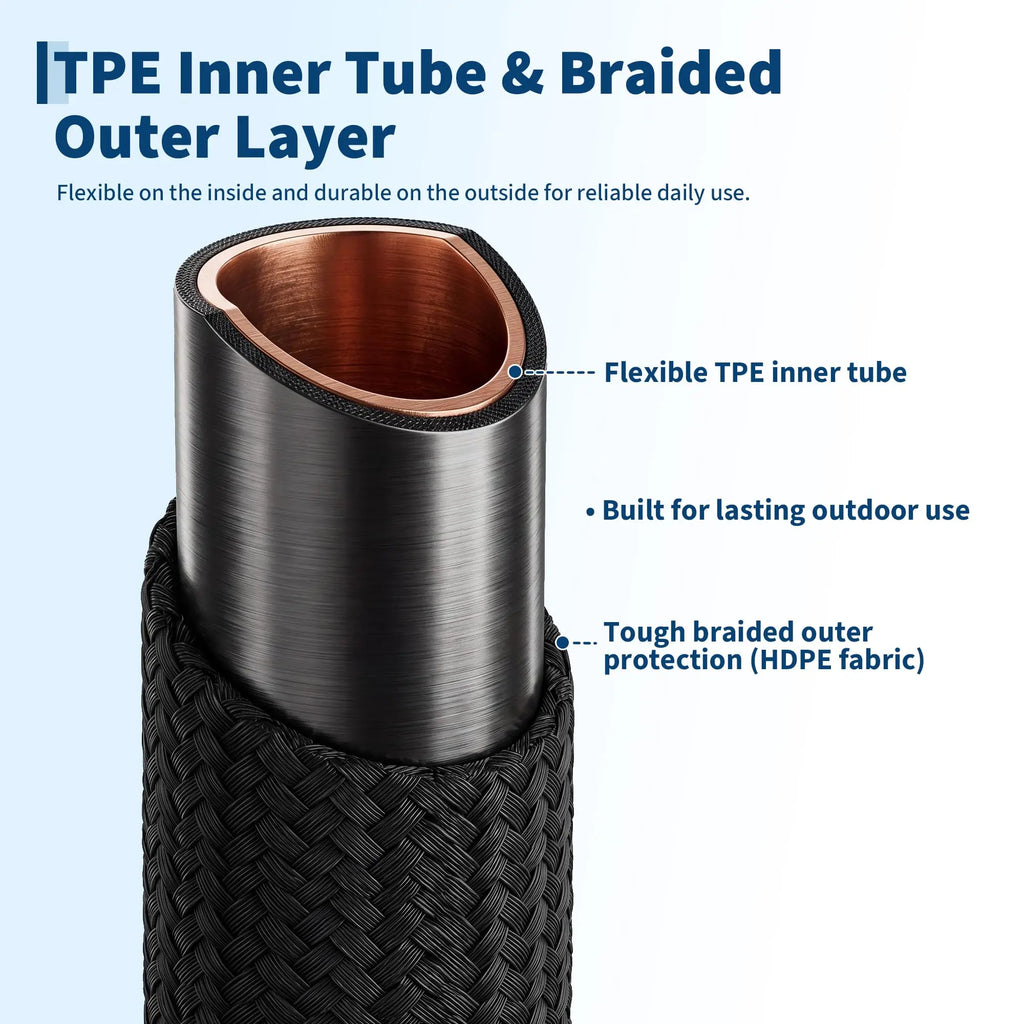 Non-Expandable Garden Hose With TPE Inner Tube