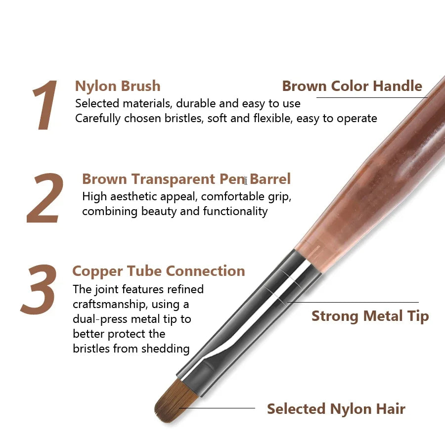 9Pcs Nail Brush Set Detail Work Pens Stylish Brown Handles Gel Nail Art Fine Line Painting Professional Home Use Tool Kit