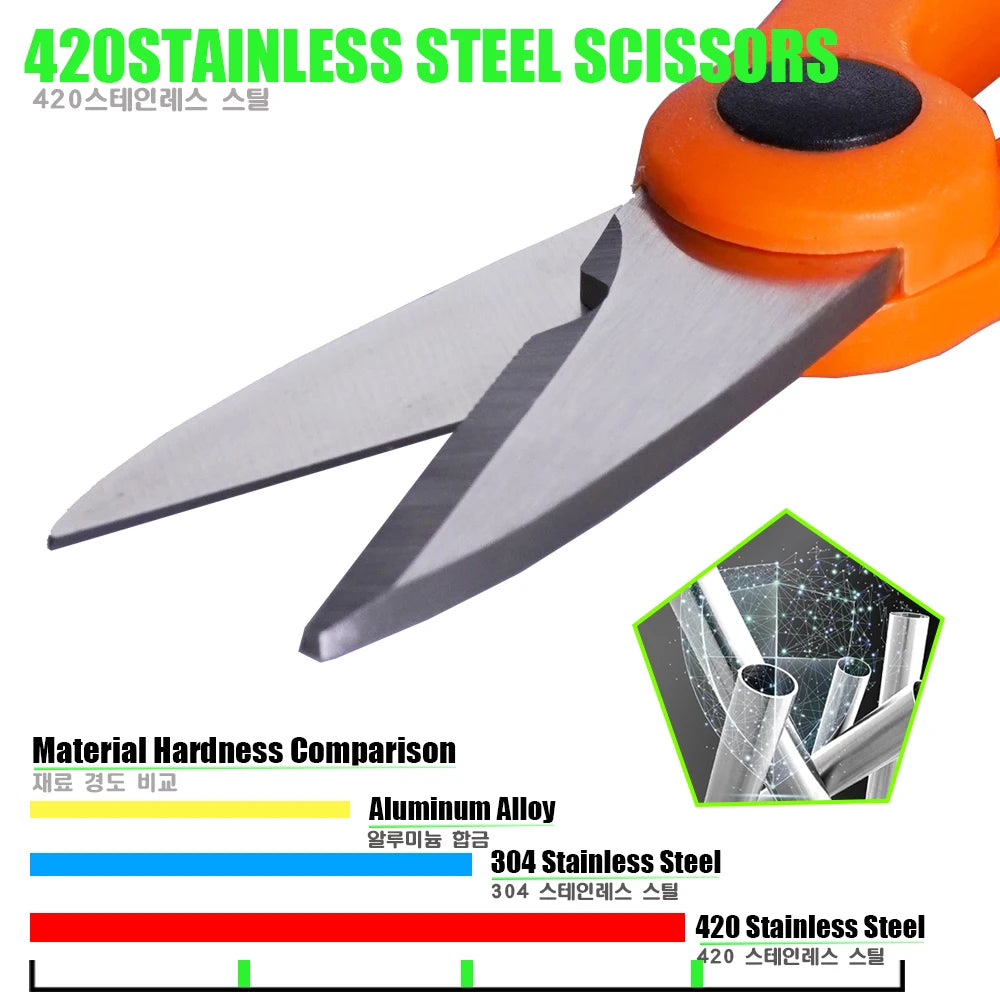 Stainless Steel Fishing Scissors with Tungsten Carbide Cutters close-up view
