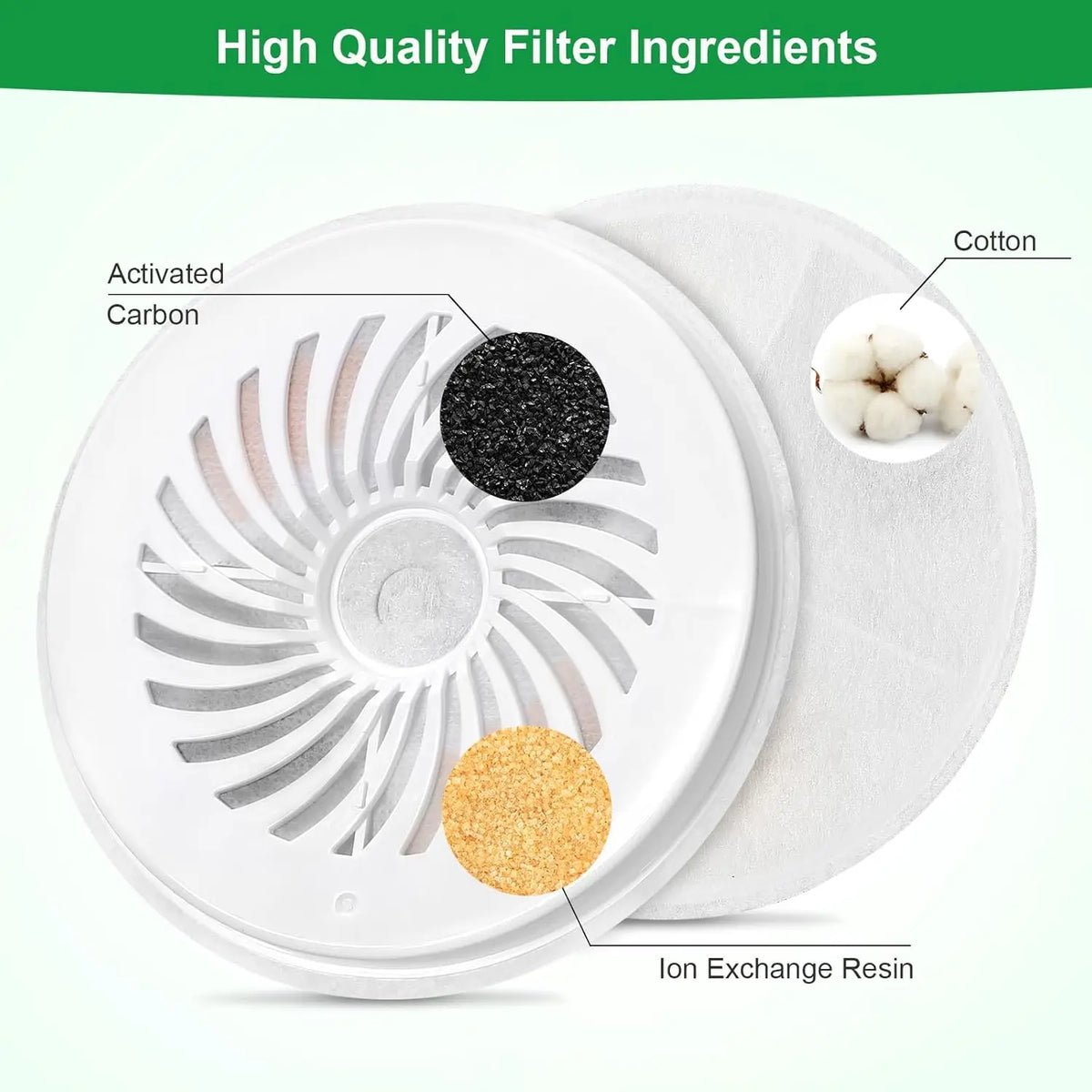 Automatic cat water dispenser replacement activated carbon filter chip kit, providing clean water - easy to install and replace