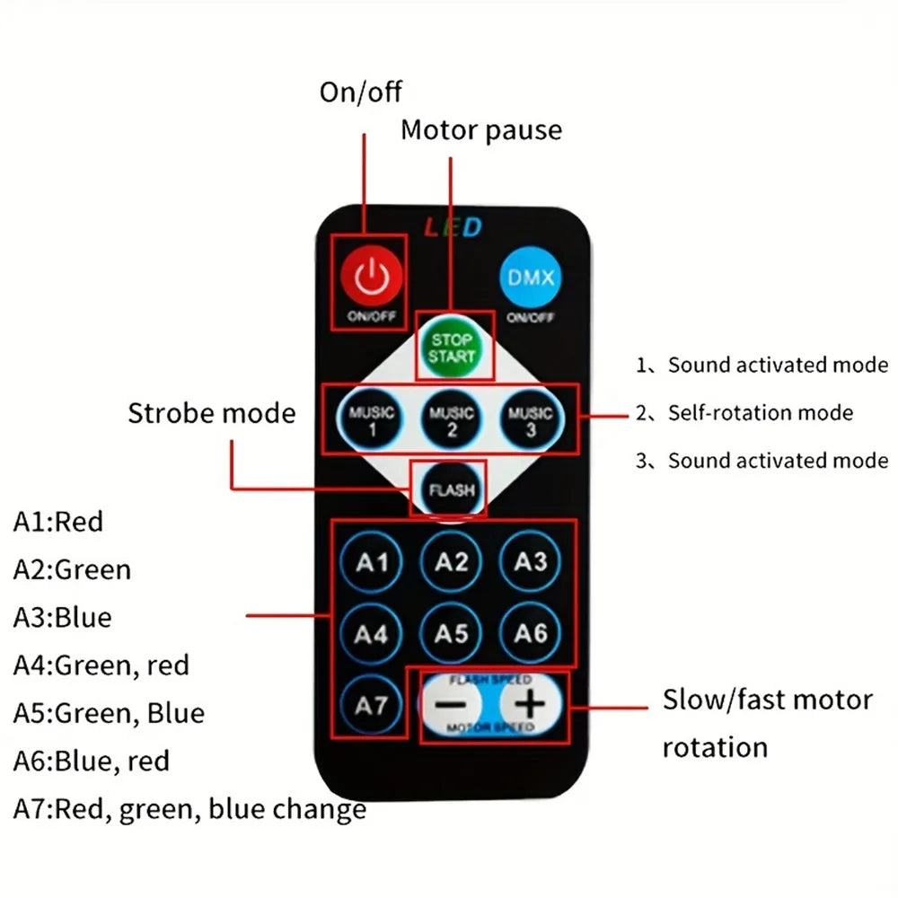 USB Galaxy Projector Night Light 5V Aurora Remote Control close-up view