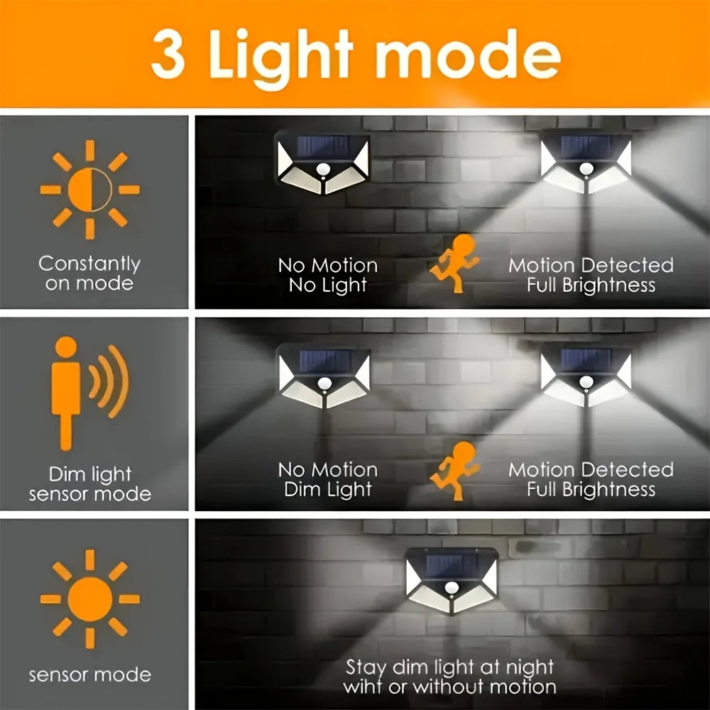 100LED Solar Flood Light Motion Sensor Waterproof for Garden Patio Garage