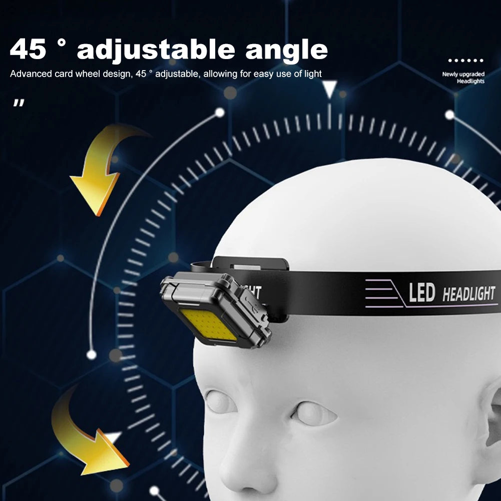 Headlamp LED USB Rechargeable Adjustable Head Torch