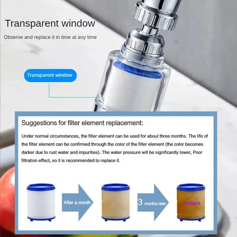 360 Degree Rotating Faucet Filter Bubbler with PP Cotton and Mineral Ball