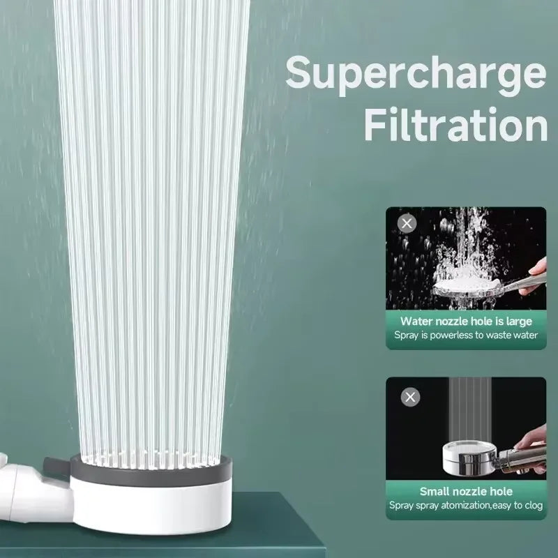 High Pressure Handheld Shower Head with 8 Modes