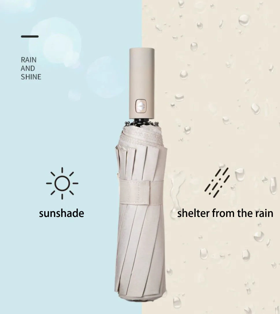Men's Business 24-Bone Umbrella, Sunny and Rainy Wind-Resistant Umbrella alternate view