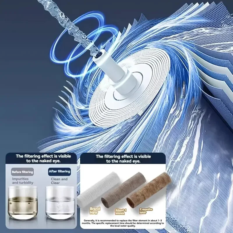 High Pressure Handheld Shower Head with Filter and One-Button Water Stop