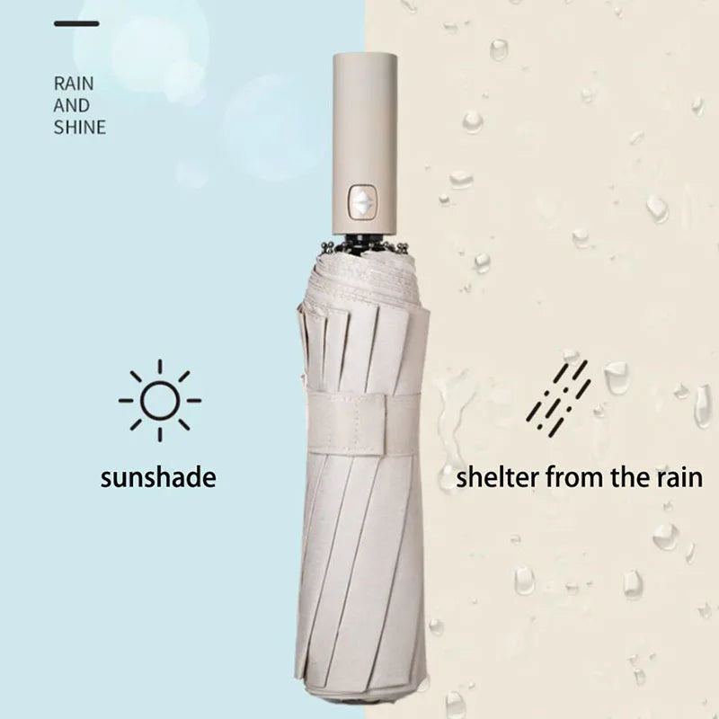 Men's Business 24-Bone Umbrella, Sunny and Rainy Wind-Resistant Umbrella close-up view