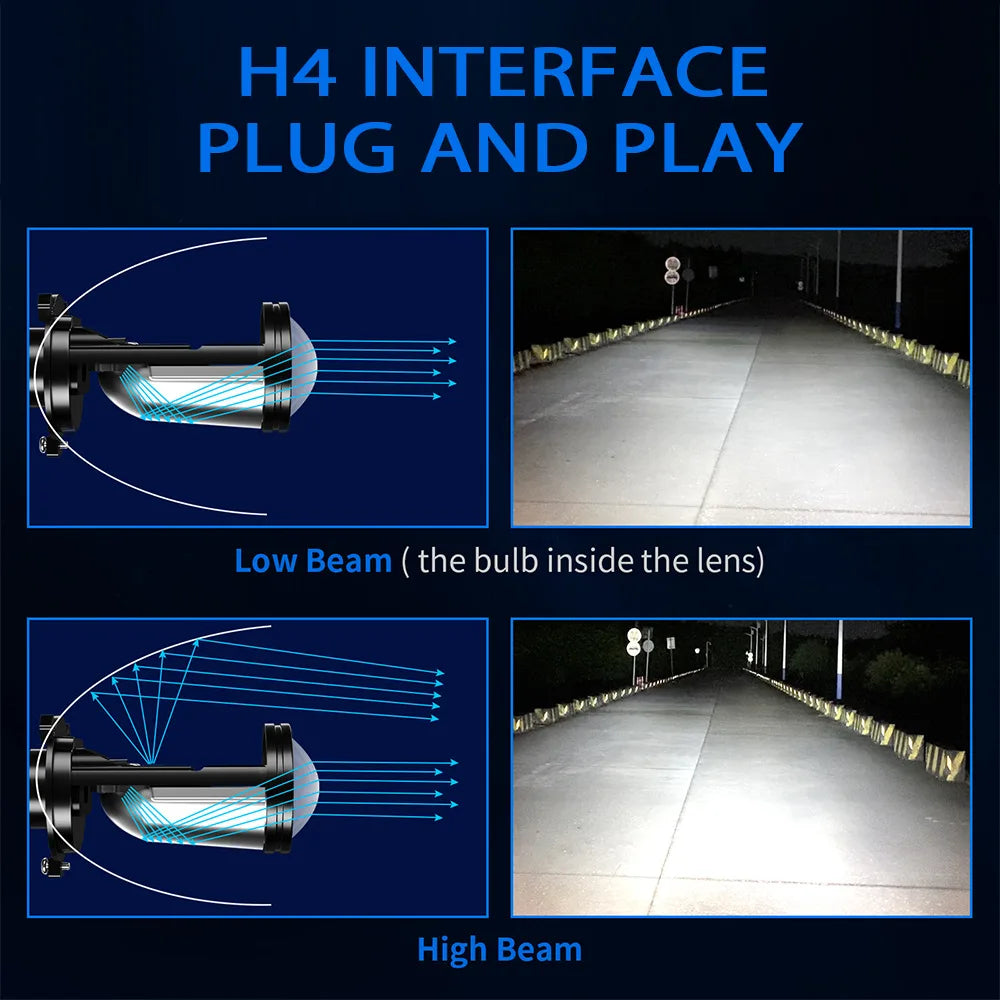 H4 LED Headlight Bulbs 6000K Hi Lo Beam Mini Projector Lens