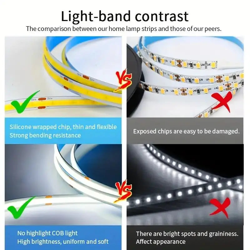LED COB Light Strip Touch Dimmer Flexible Diode Tape 5V USB Linear Indoor Lighting Lamp detail view