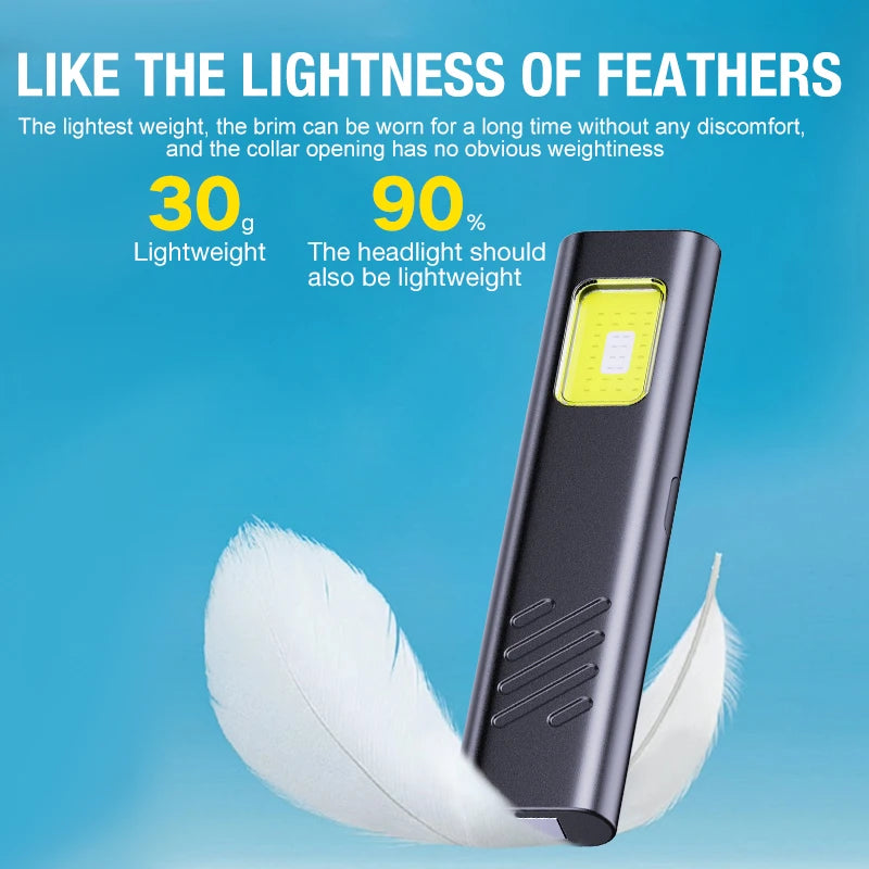 Flashing Work Light Mini Portable Flashlight with Clip-On Cap close-up view