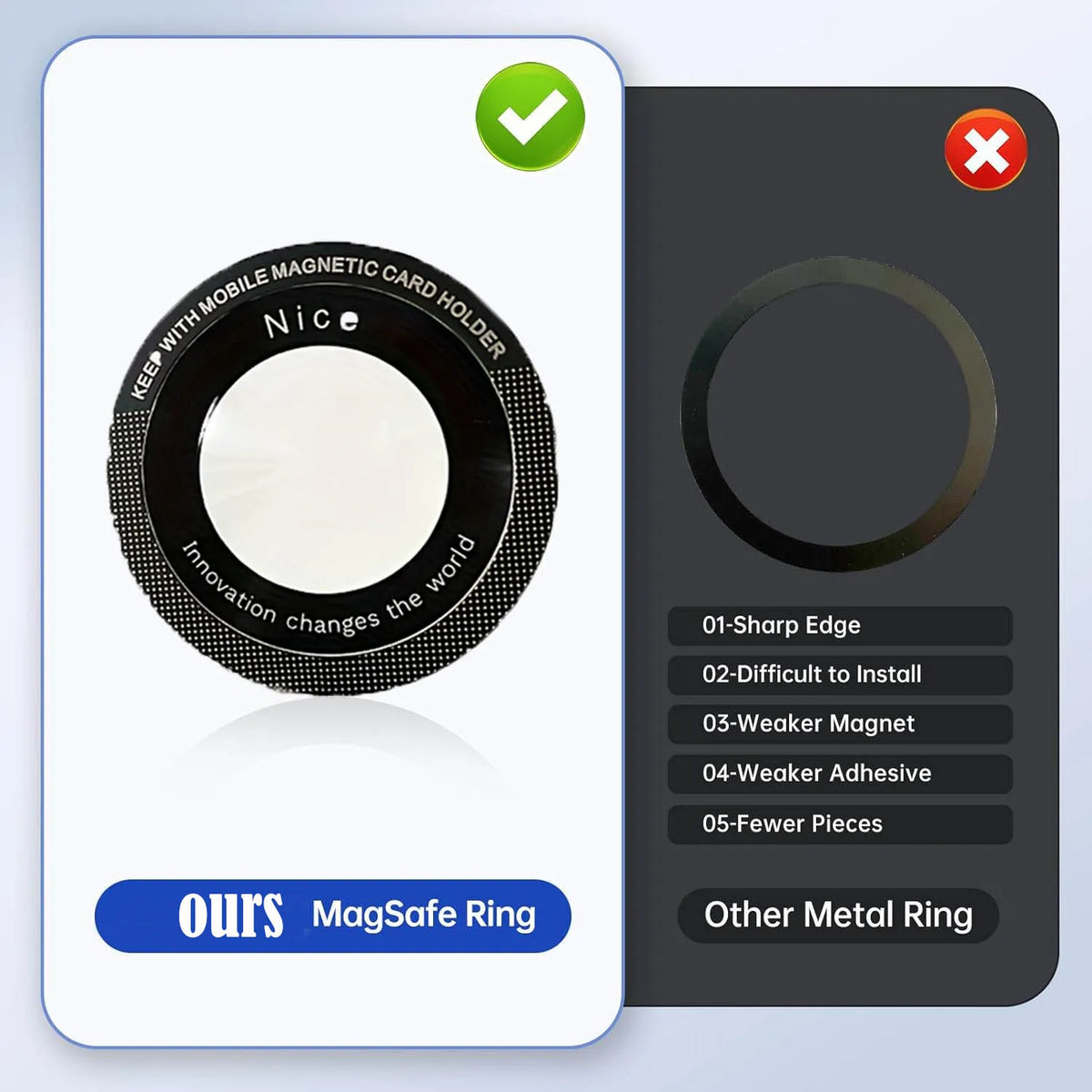1/2/6Pcs Magnetic Metal Ring Sticker for Wireless Charging – Universal Metal Plate for Phone Cases, Compatible with Car Mounts &