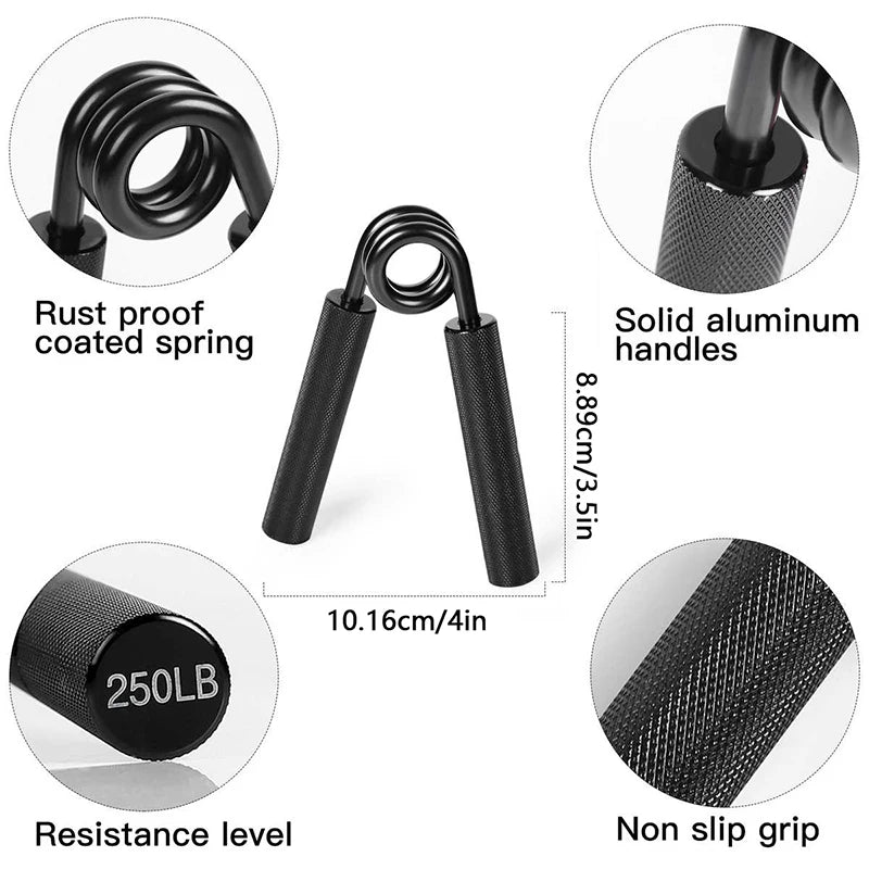 Hand Gripper Strength Training Device Carpal Expander