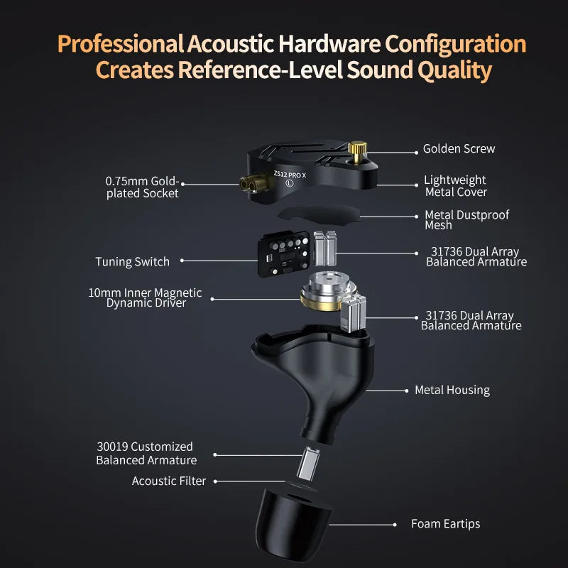 KZ ZS12 PRO X Hybrid Dynamic & Balanced Armature Technology IEM Earphone Upgrade HiFi Ba detail view